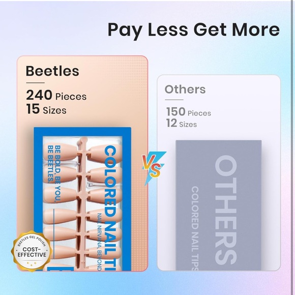 Gel Nail Tips 240Pcs Neutral Medium Coffin Colored False Nail Acrylic Nails FC6 - Picture 5 of 7